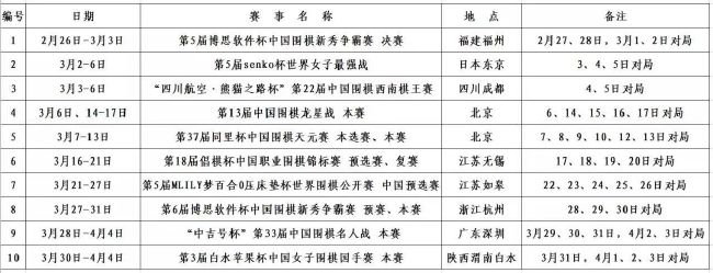 但时光网记者尝试购票后发现，这些预售场有些无法购票，可能是一场误会